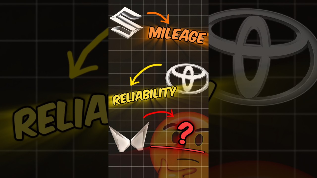 Indian Car Brands: Strengths & Weaknesses 🚗