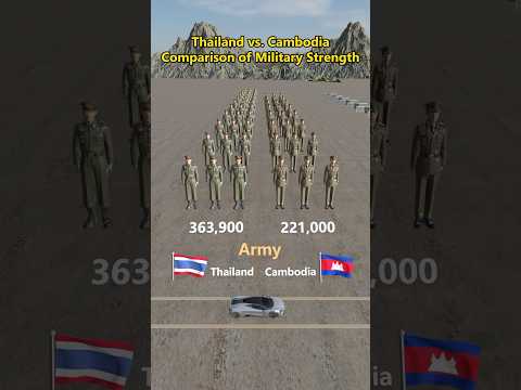Thailand VS Cambodia:Comparison of Military Strength #thailand #cambodia #military