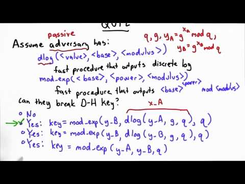 Discrete Log Problem Solution - Applied Cryptography