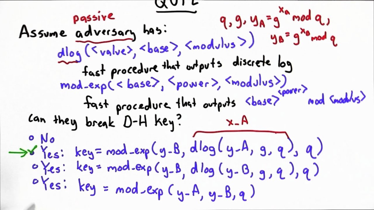 Solving the Discrete Log Problem in Cryptography ๐
