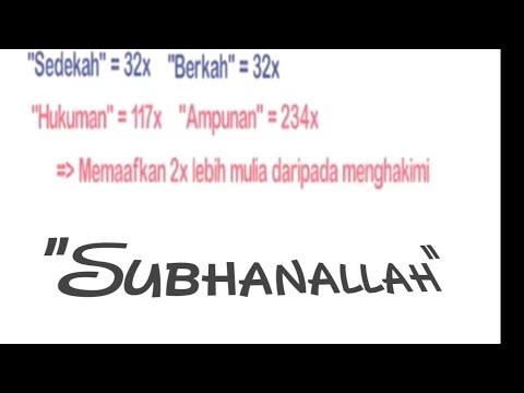 Keajaiban Pengulangan Kata dalam Al Quran 🕌
