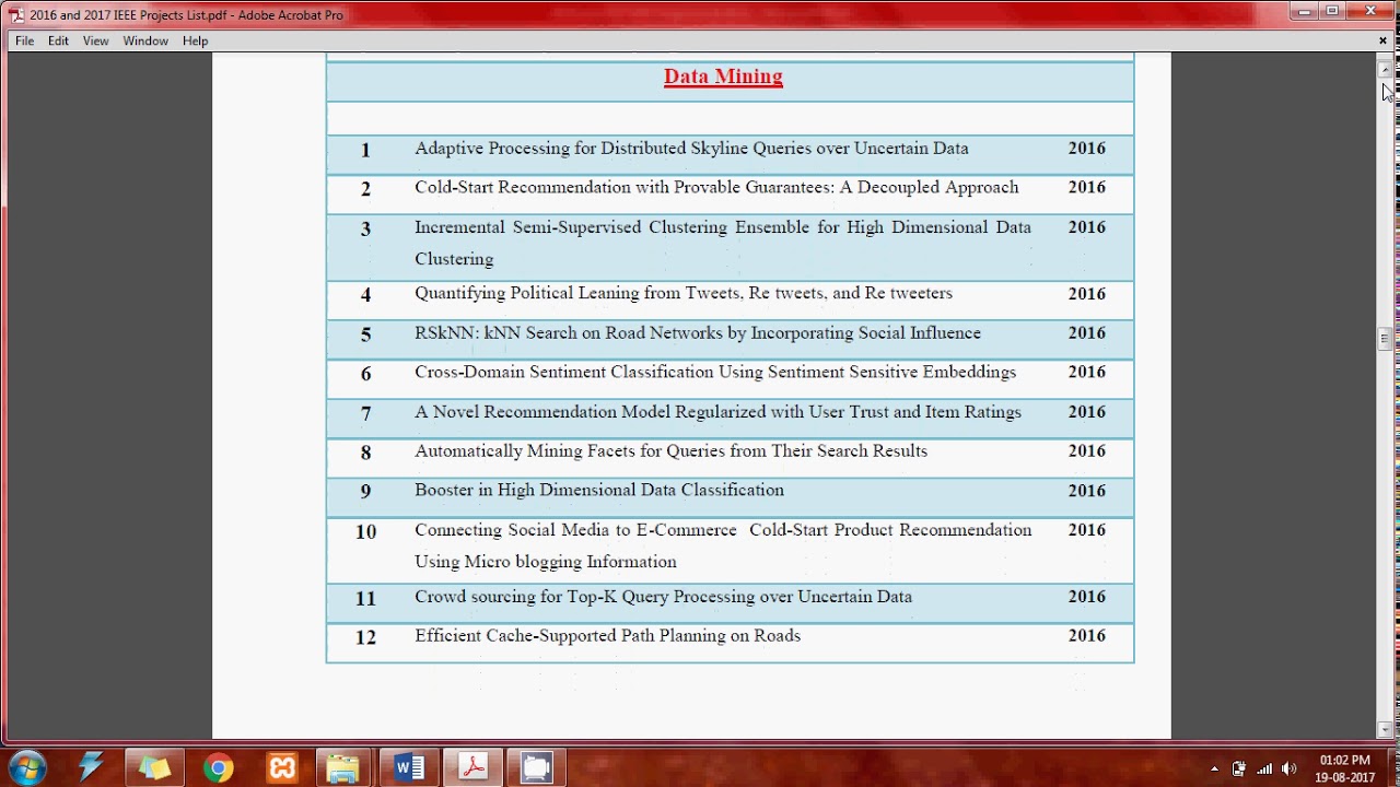 IEEE Projects List: Data Mining, Image Processing & More