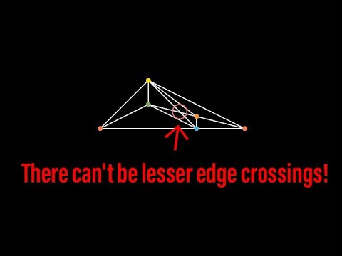 Another unsolved problem ! | Albertson's conjecture | Open problems in graph theory