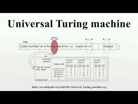 Universal Turing machine