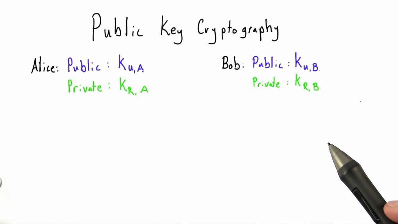 Master Public Key Cryptography: Essential Concepts & Applications 🔐