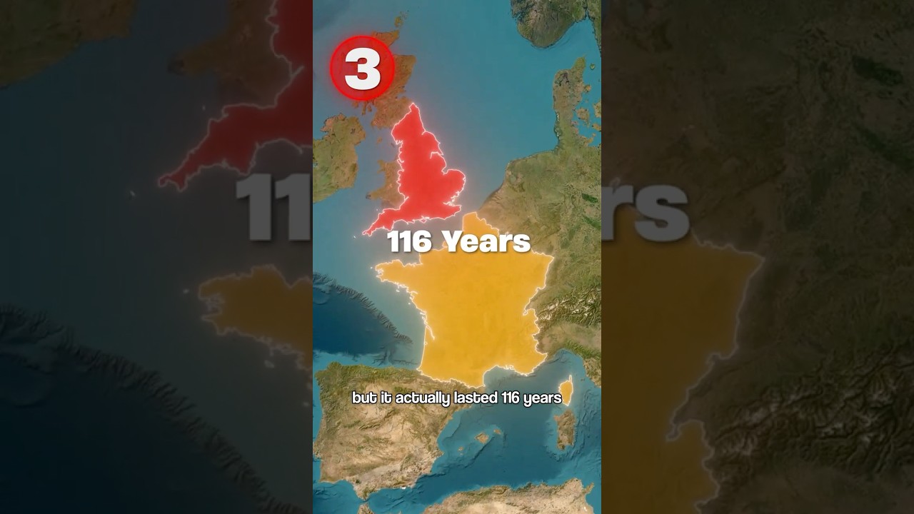 Longest Wars in History 🌍
