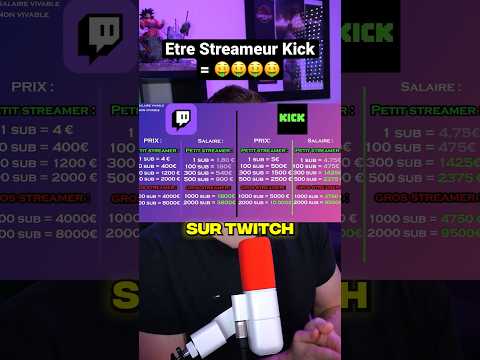 KICK : LA PLATEFORME QUI REND RICHE CES STREAMEURS 😨 LA FIN DE TWITCH ? #shorts #kick #argent