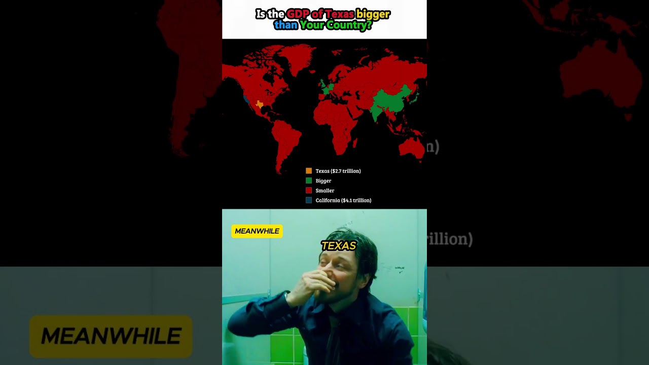 Is Texas GDP Larger Than Your Country?🤔