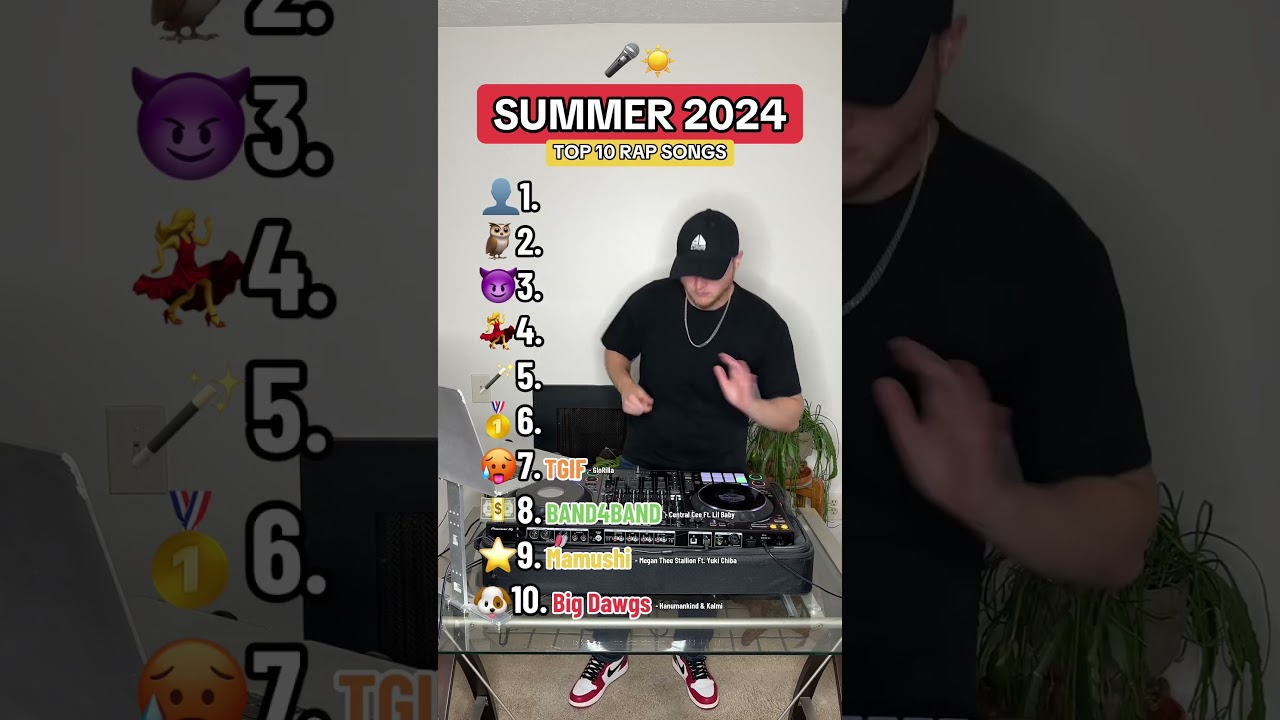 Summer 2024's Hottest Rap Tracks: Top 10 Must-Listen Songs ☀️