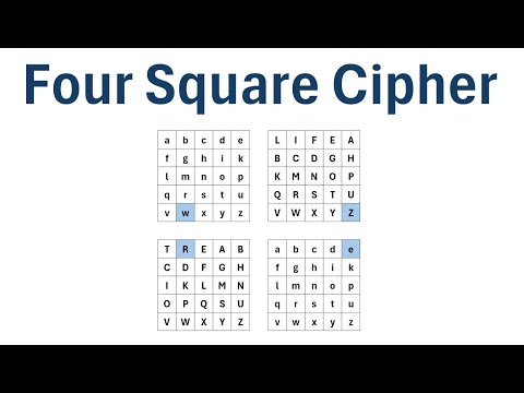 Cryptography: The Four Square Cipher