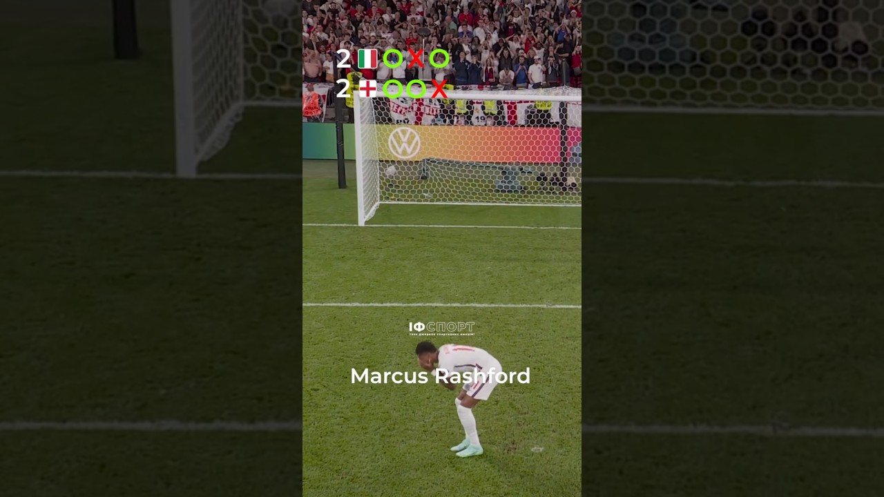Epic Euro 2020 Final: Italy vs England Penalty Shootout ⚽