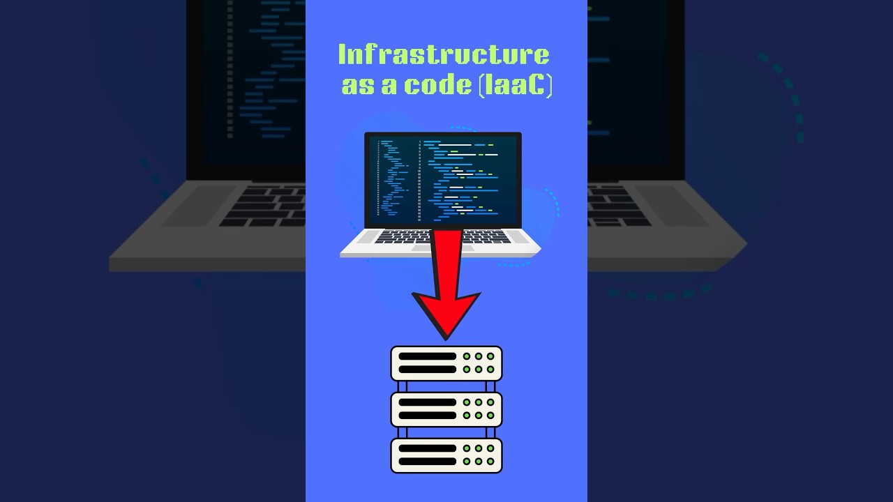 Infrastructure as Code (IaC) in DevOps | Quick Overview