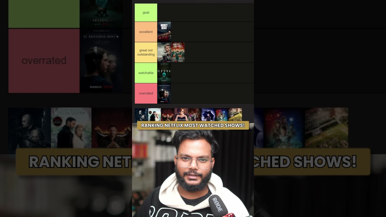 Top Netflix Shows 🚀 Ranked!