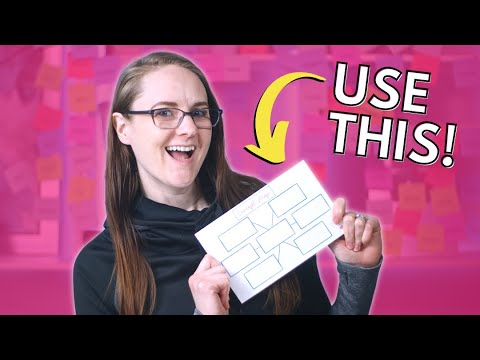 How to make concept maps