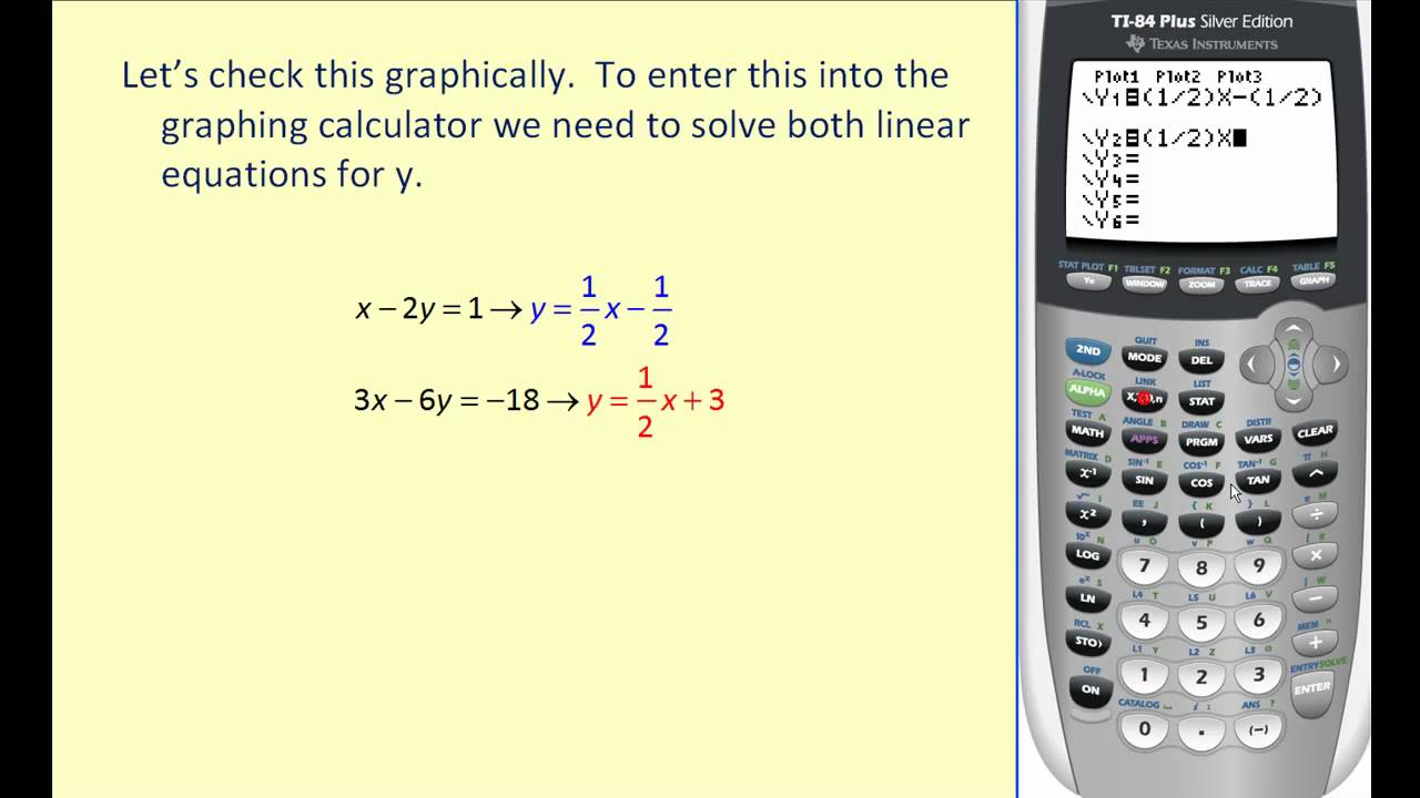 Master Solving Systems of Equations with the Substitution Method ๐