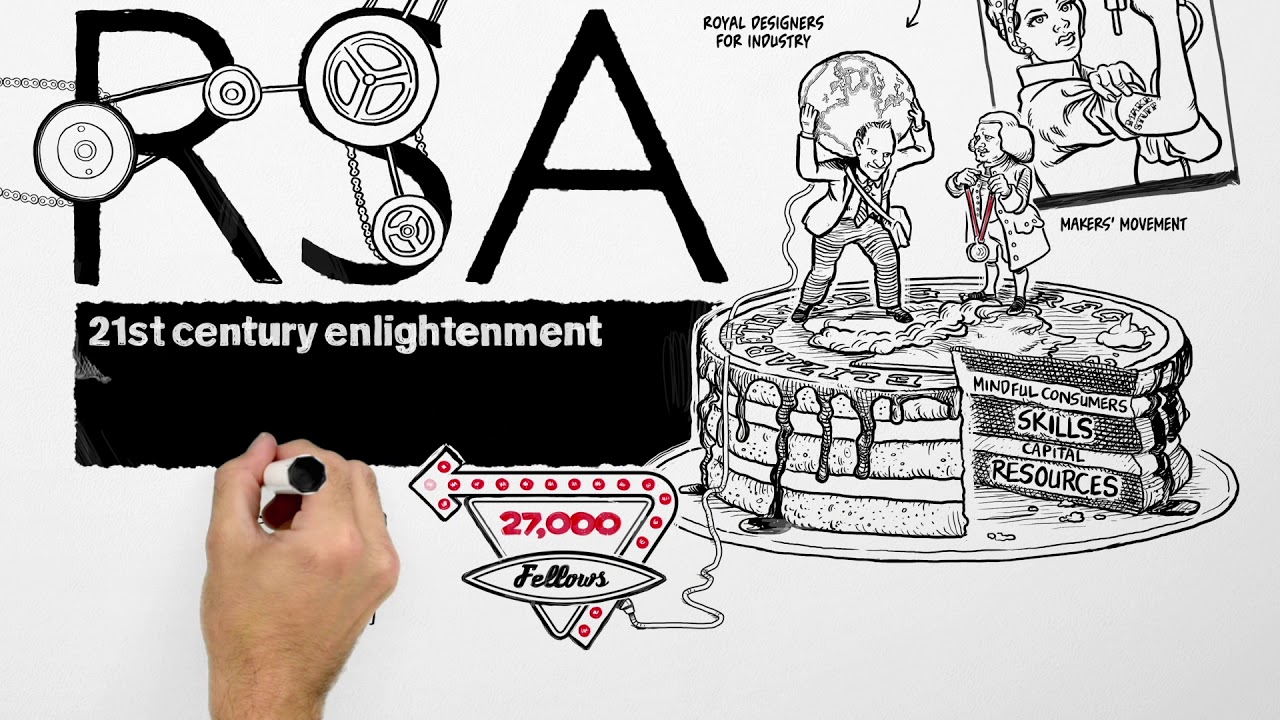 RSA Explained: Cognitive Whiteboard Animation 🧠
