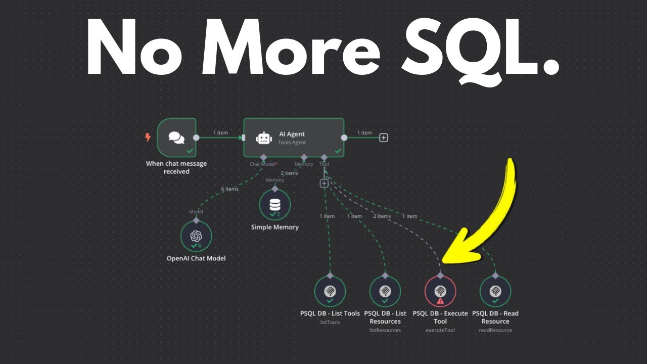 Automate SQL Query Generation with AI Agents Using n8n & MCP ๐