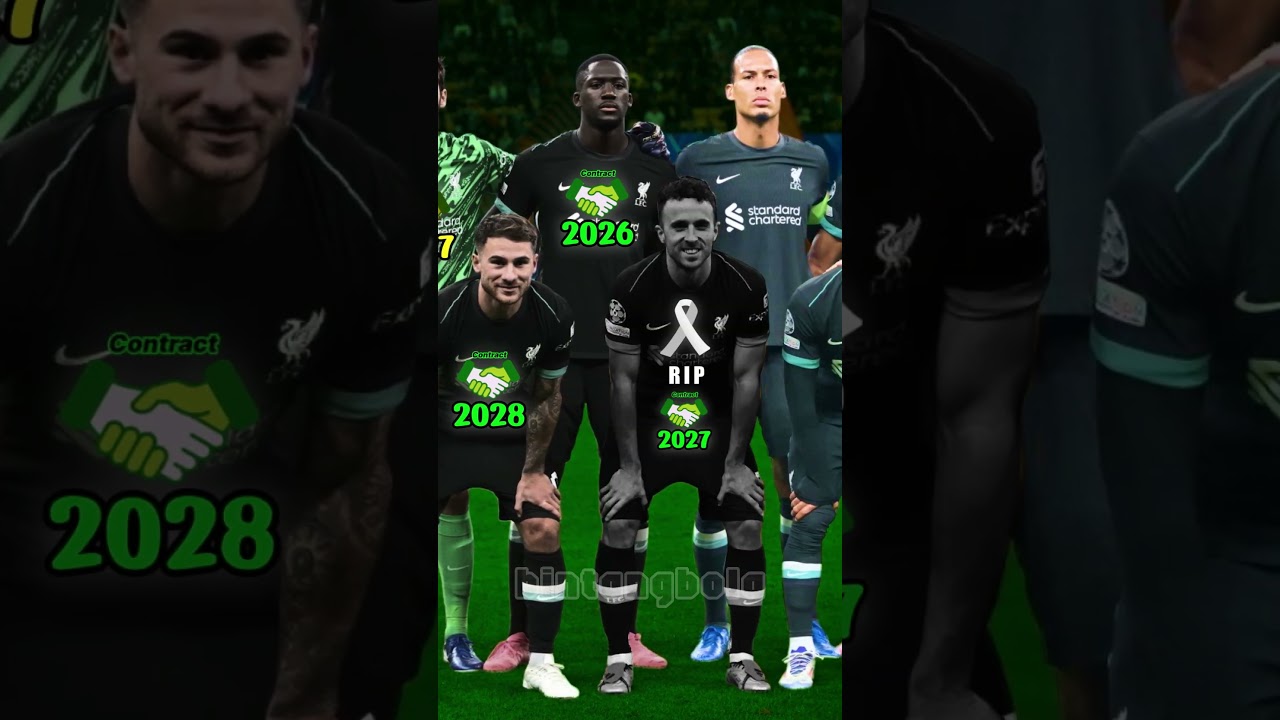 Liverpool Squad for Champions League 2024/25 ⚽