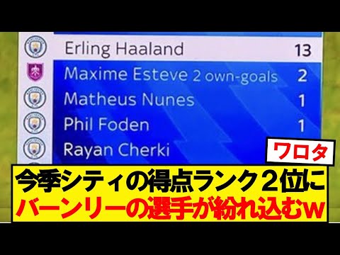 マンチェスター・シティの意外な得点トップランキング⚽