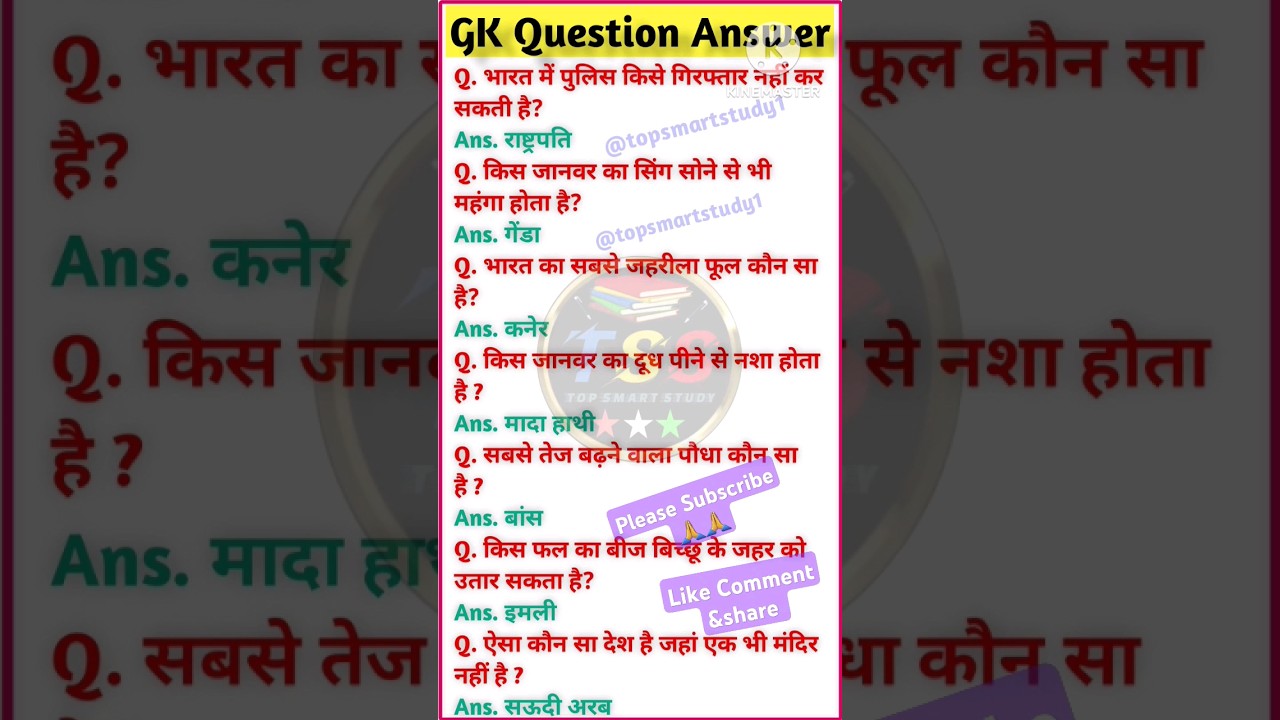 Ultimate GK Quiz for SSC & UPSC Exams: Top Questions & Answers 📚
