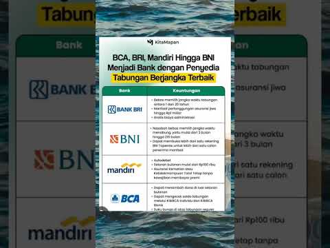 PILIH MANA ? INILAH 4 BANK TERBAIK INDONESIA PENYEDIA TABUNGAN BERJANGKA TERBAIK #shorts