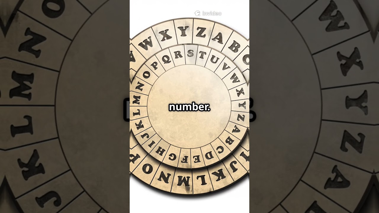 Unlocking Secrets: Fascinating Facts About Cryptography & Steganography 🔐