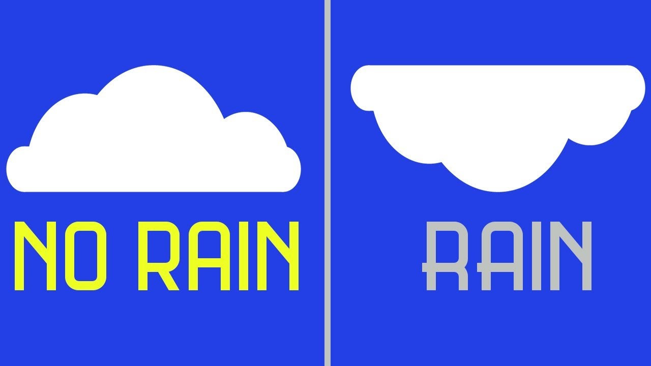 How to Predict the Weather by Observing Cloud Types
