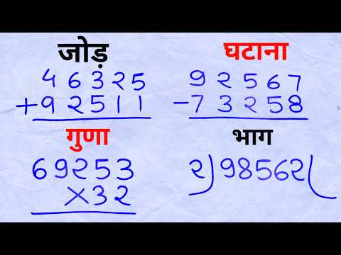เคฌเคเฅเคเฅเค เคเฅ เคฒเคฟเค เคเฅเฅ , เคเคเคพเคจเคพ , เคเฅเคฃเคพ , เคญเคพเค | addition, subtraction, multiplication, division