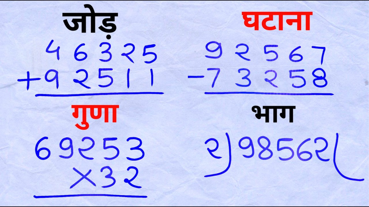 बच्चों के लिए आसान गणित: जोड़, घटाव, गुणा और भाग 🧮