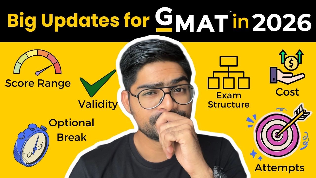 All about GMAT 2026 Explained in 10 minutes | Changes and Updates for GMAT in 2026 | Pratik Joshi