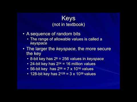 CNIT 123: Ch 12: Cryptography