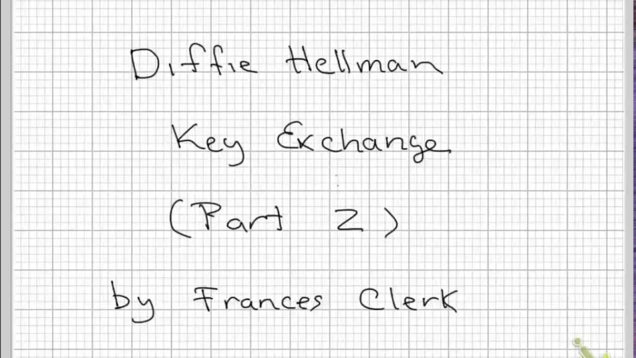 MAT 112: Diffie-Hellman Key Exchange Example