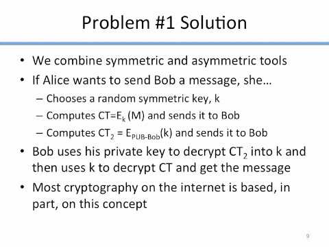 CMPS 485: Asymmetric Cryptography