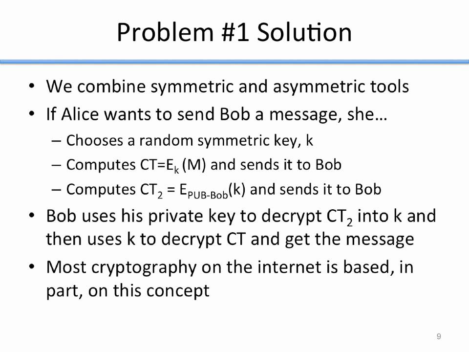 Master Asymmetric Cryptography in CMPS 485 – Week 2, Module 4 🔐