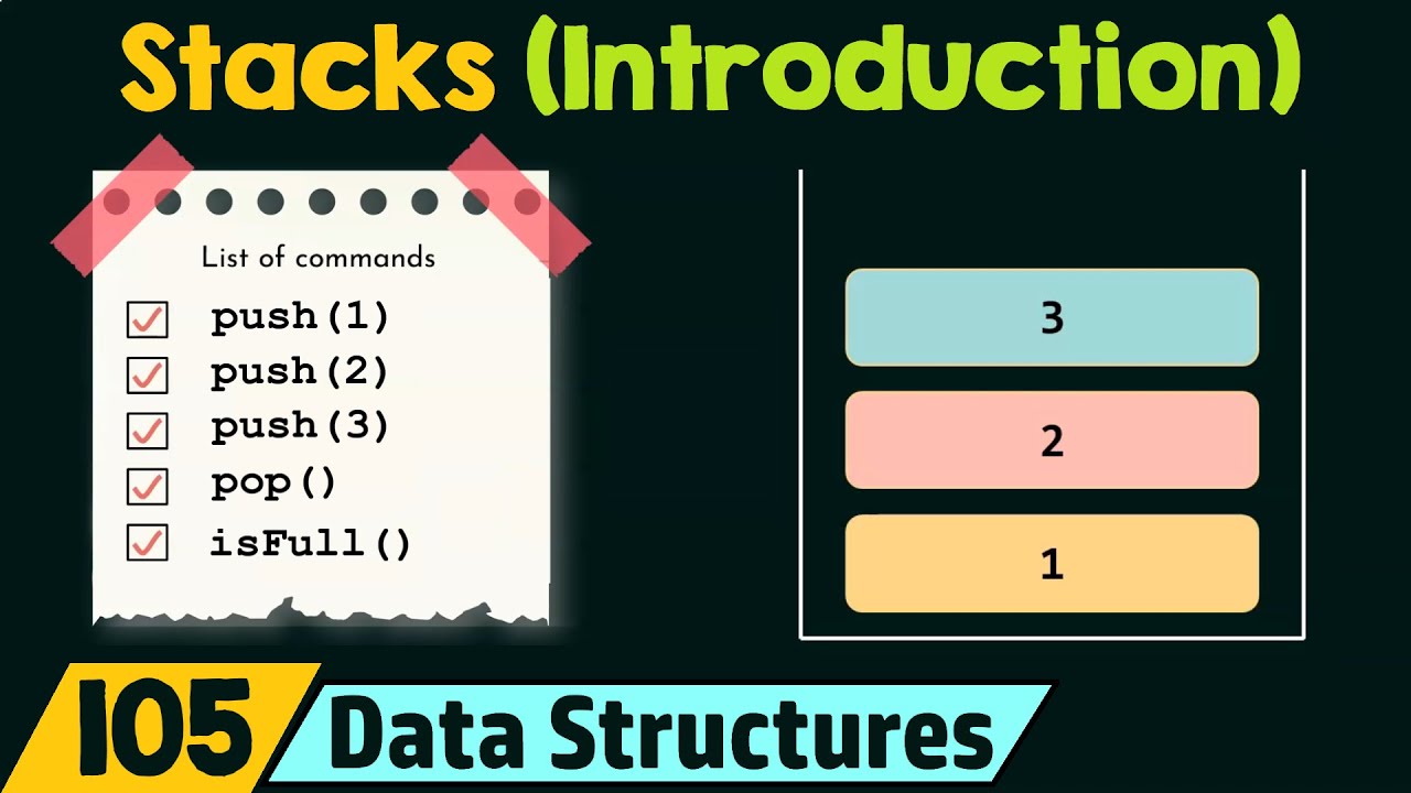 Intro to Stacks in Data Structures π
