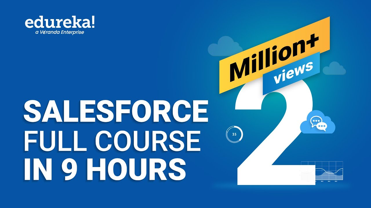 Master Salesforce in Just 9 Hours with Our Comprehensive Training ๐