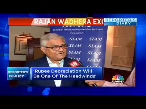 Auto Industry Outlook