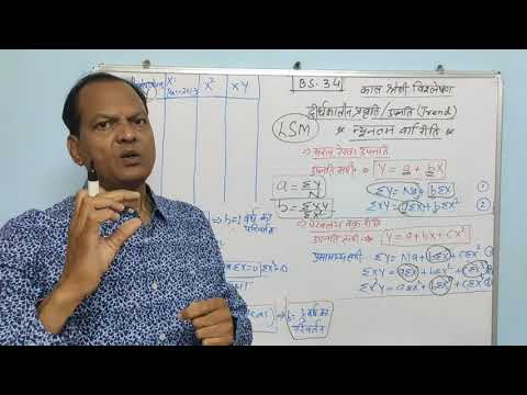 Time Series Analysis: Straight Line Trend in Hindi 📈
