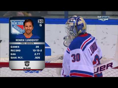 NHL Dec 29, 2013: Rangers vs Lightning ๐