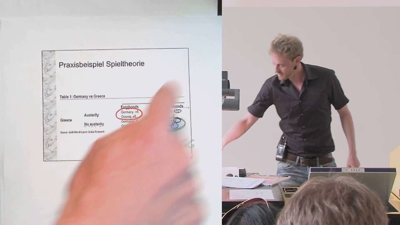 Spieltheorie: Nash-Gleichgewicht und sequenzielle Spiele - Ein Praxisbeispiel (8.8)