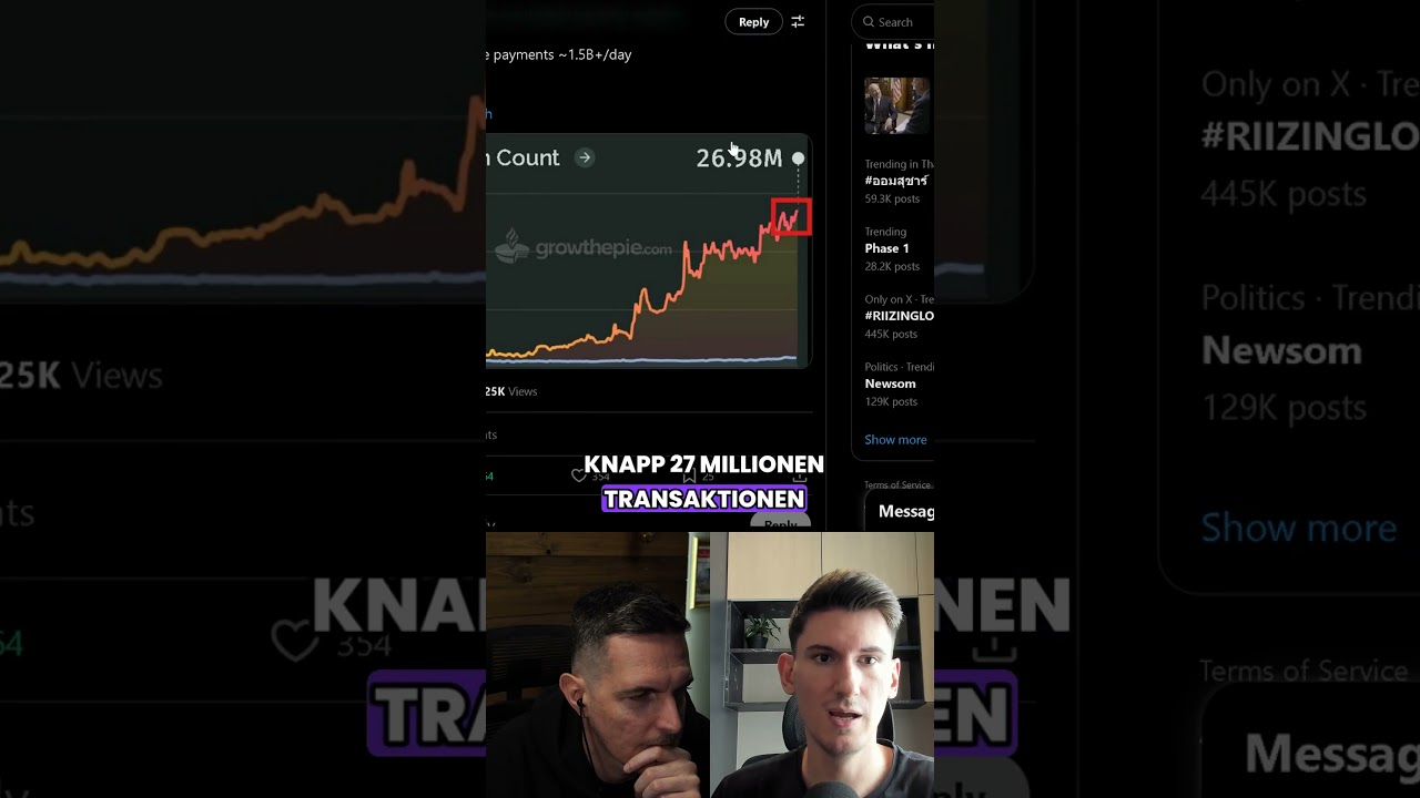 Ethereum-Transaktionen auf Rekordhoch! 🚀 Was das für Investoren bedeutet