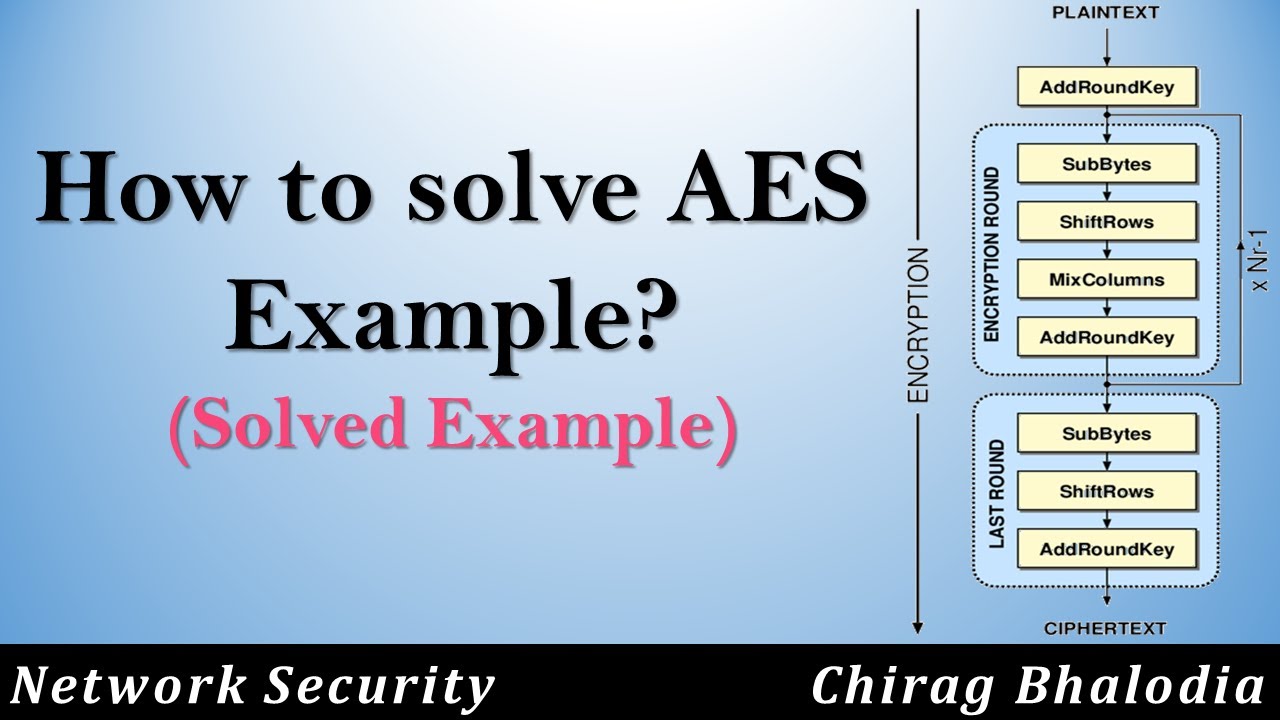 Step-by-Step Guide to Solving an AES Encryption Example 🔐