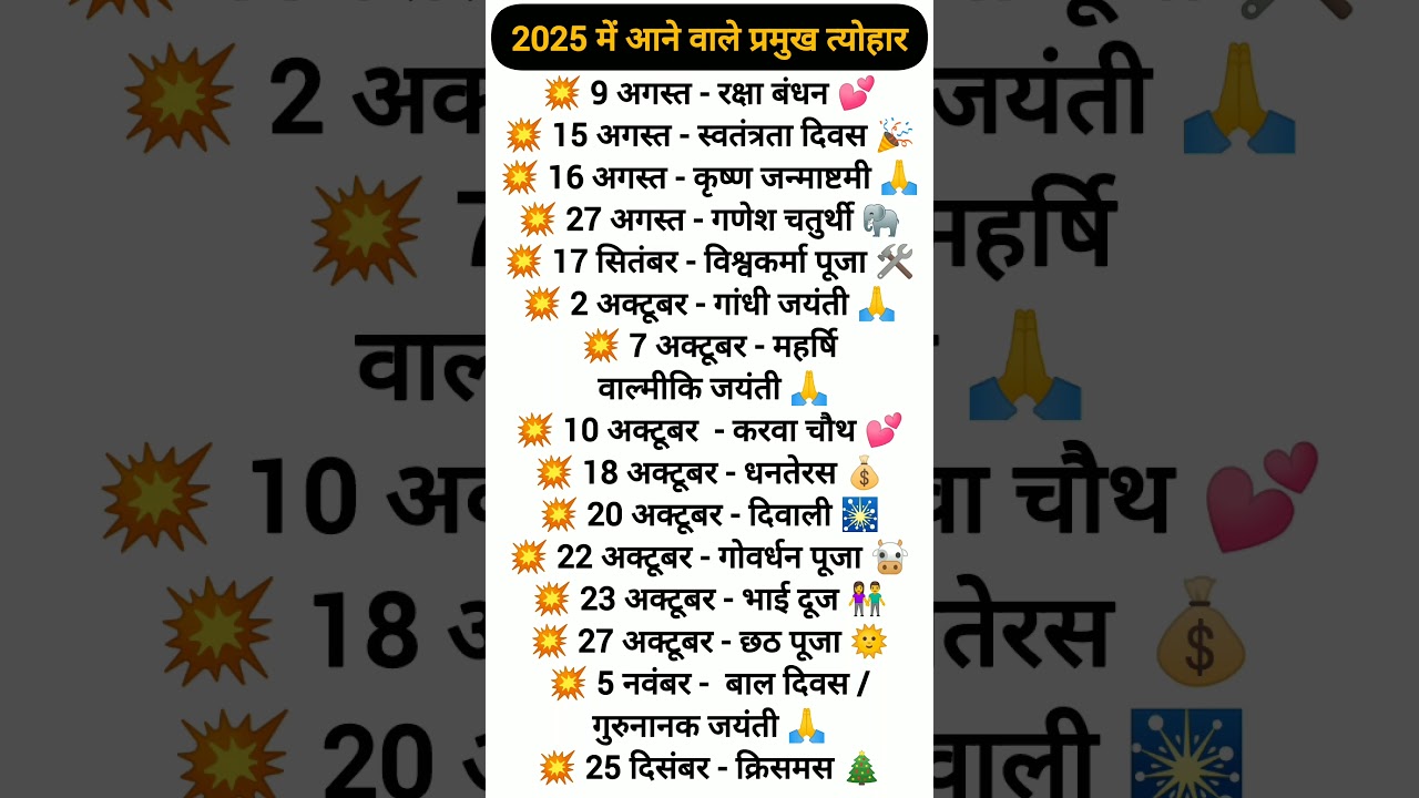 2025 के प्रमुख त्योहार और तिथियां 🎉
