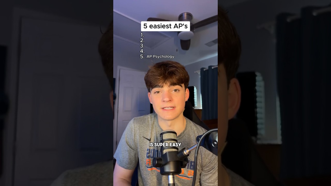 Easiest AP Classes Ranked 📚