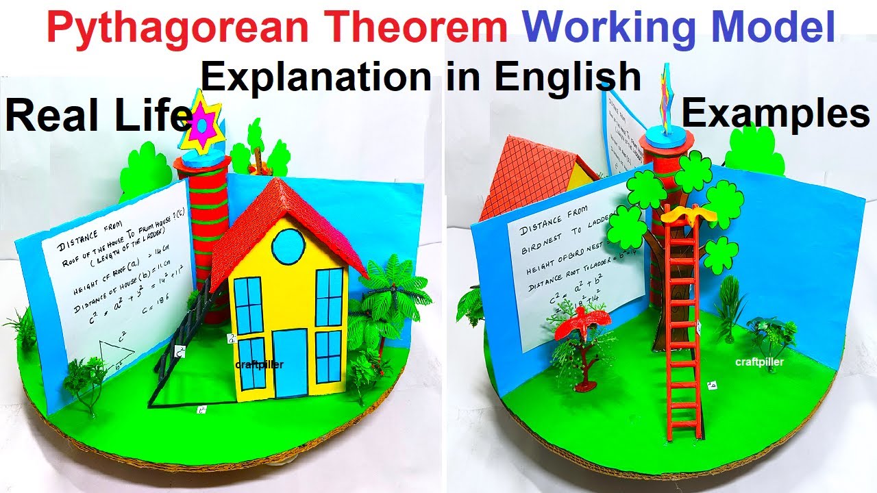 Real-Life Examples of the Pythagorean Theorem Explained 🧮 | CraftPiller