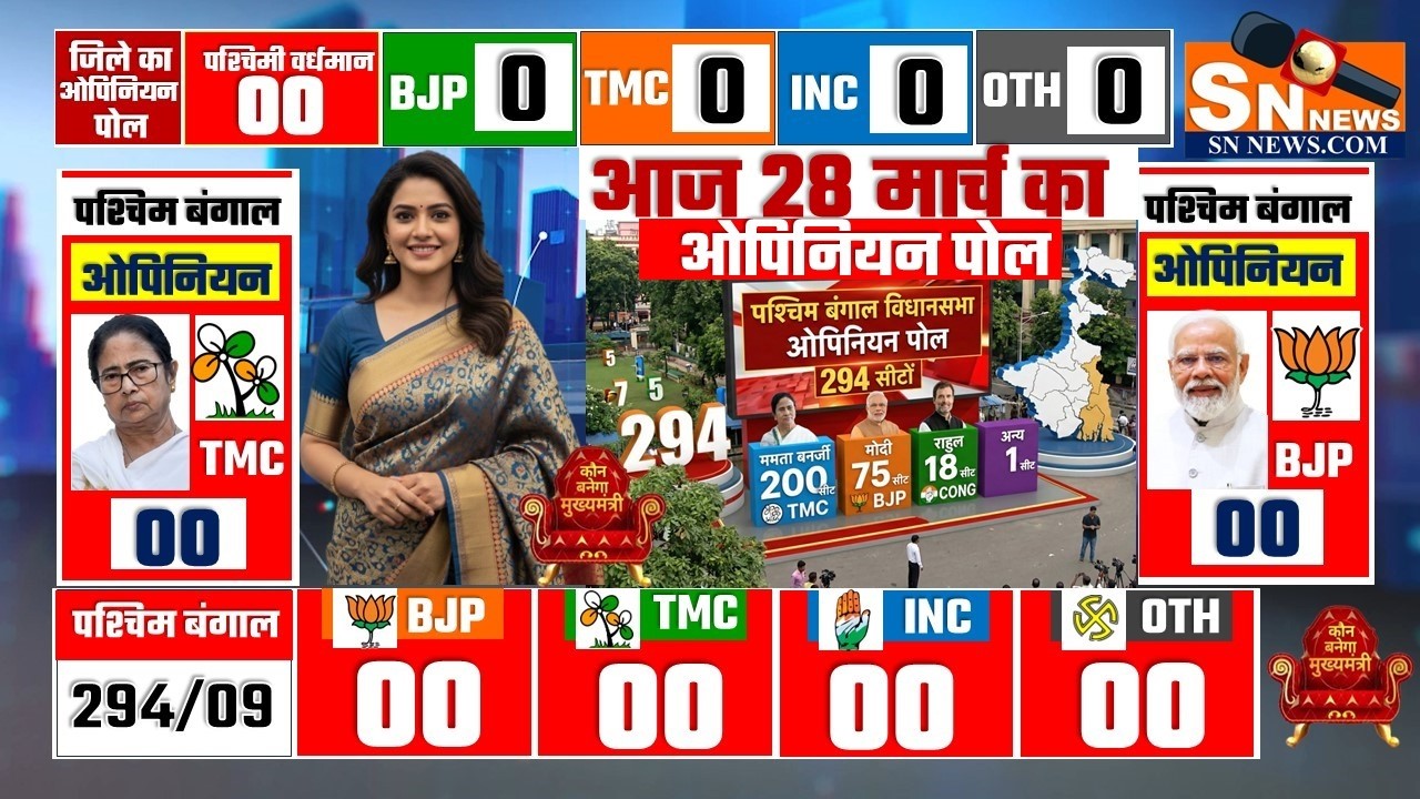 West Bengal 2026 Poll: Mamata vs Modi 🗳️