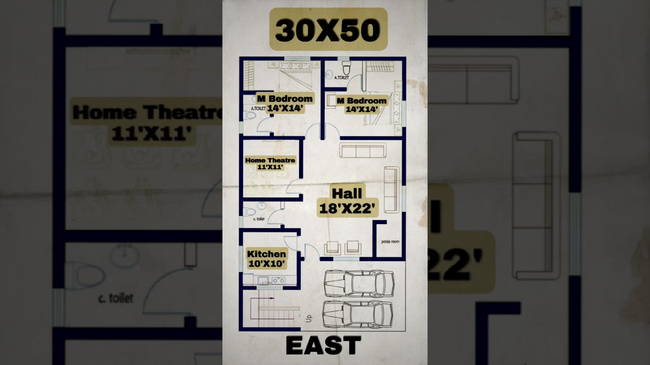30x50 South-Facing 2BHK House Plan π‘