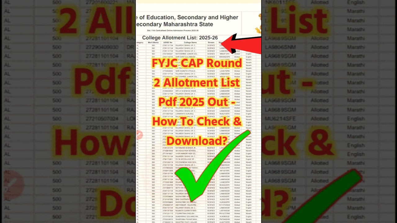 FYJC CAP Round 2 List 2025 Out | Merit List Announced