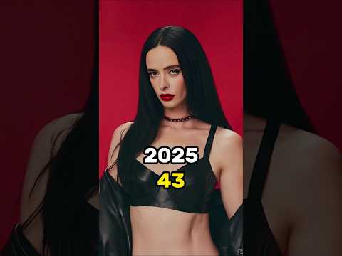 Breaking Bad Main Cast Then vs Now #shorts #breakingbad #walterwhite #ytshorts