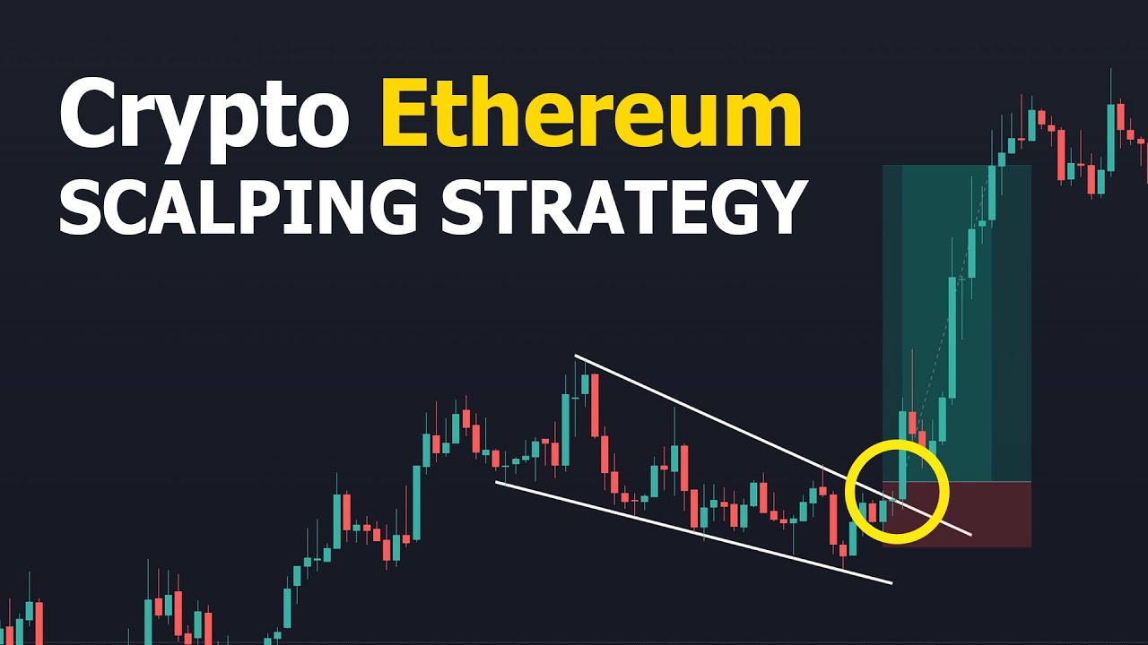 Ethereum Scalping Breakout Strategy π
